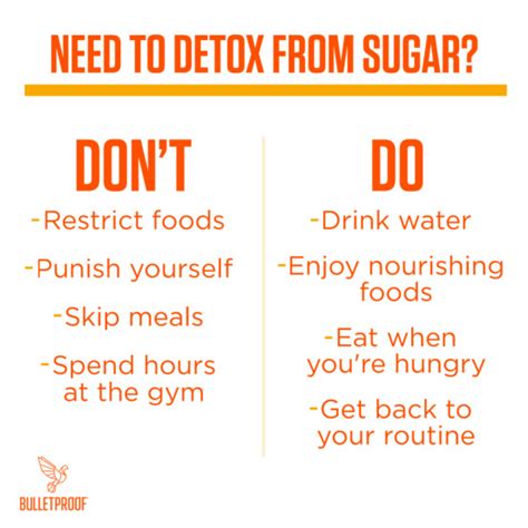 How to Sugar Detox: How to Recover From Too Much Sugar.